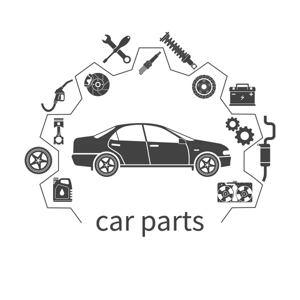 Comment choisir les bonnes pièces auto
